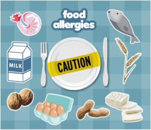 allergies alimentaires